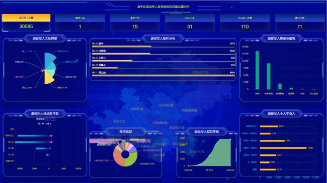 退役軍人信息化建設 云魔方軟件以數據處理服務為退役軍人辦實事