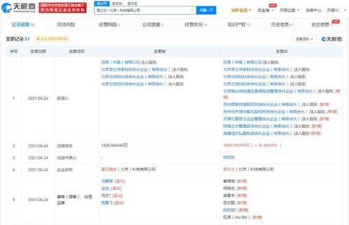 關聯公司更名昆侖芯，注冊資本大幅提升約16%，專注數據處理服務新篇章